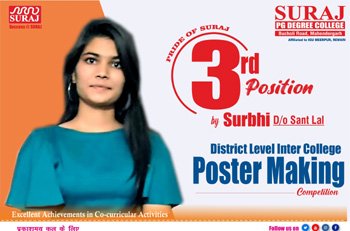 Suraj PG Degree College, Mahendergarh